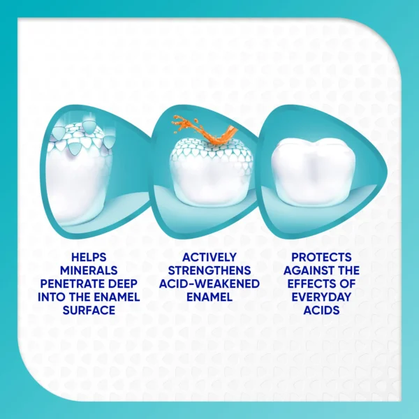 Sensodyne Pronamel Fresh Breath Enamel Toothpaste for Sensitive Teeth and Cavity Protection, Fresh Wave - 4 oz (4 Pack) - Image 7