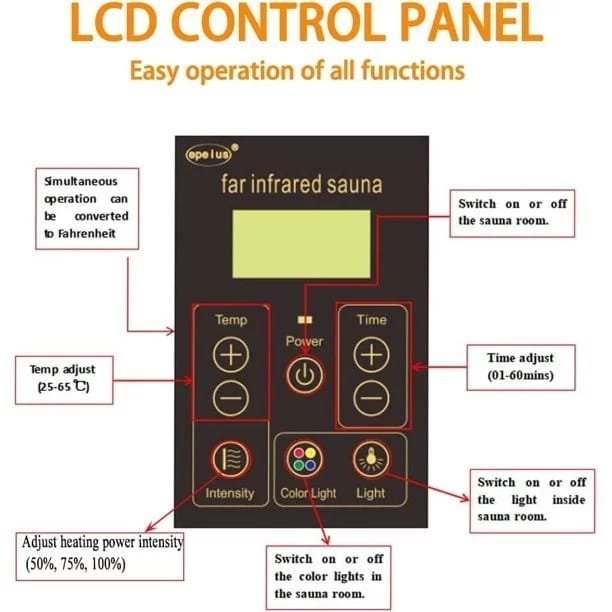 KUNSANA Far infrared sauna room,One person size, Hemlock Wooden Far Infrared Sauna for Home - Image 6