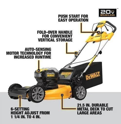 21.5 in. 20-V Li-Ion Cordless Battery Walk Behind Self Propelled Mower w/Hedge,Bare Trimmer,Blower,Cleaner,Pole/Hand Saw - Image 3